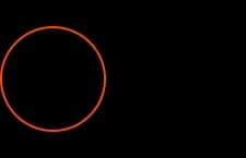 Простота інтеграції